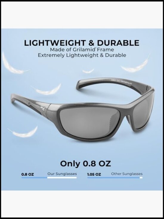 Polarized Sport Sunglasses with PuriVex Coating for Fishing Cycling Running main image 4